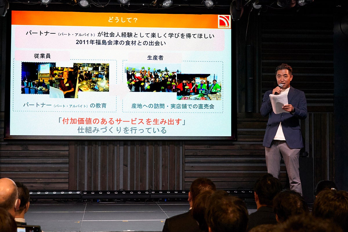 株式会社サンドライブ