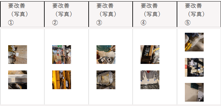 V-Manage 操作画面イメージ