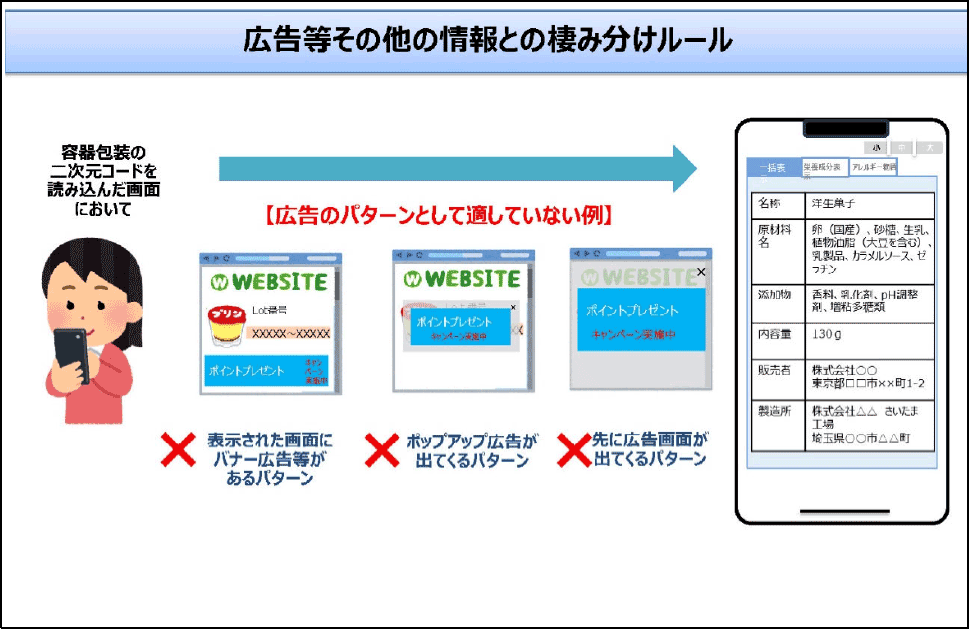 ［参考］消費者庁「食品表示へのデジタルツール活用検討分科会取りまとめ」（2025年12月）