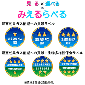 農林水産省「みえるらべる」星1～3ごとの温室効果ガス削減効果