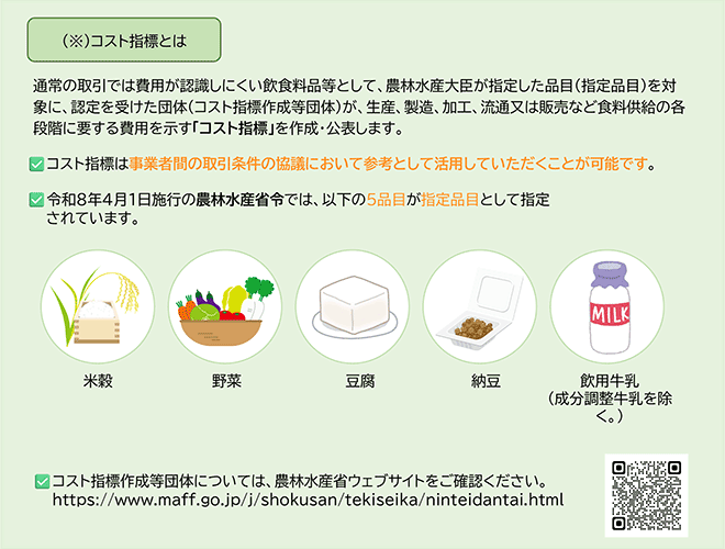 農林水産省「食品等の取引適正化に関するリーフレット（PDF）」