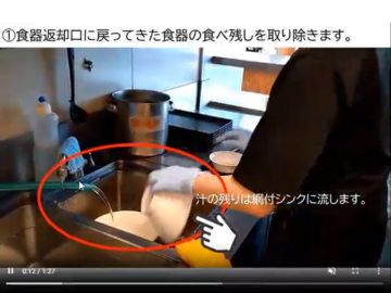 日の丸サンズが作成する動画マニュアル